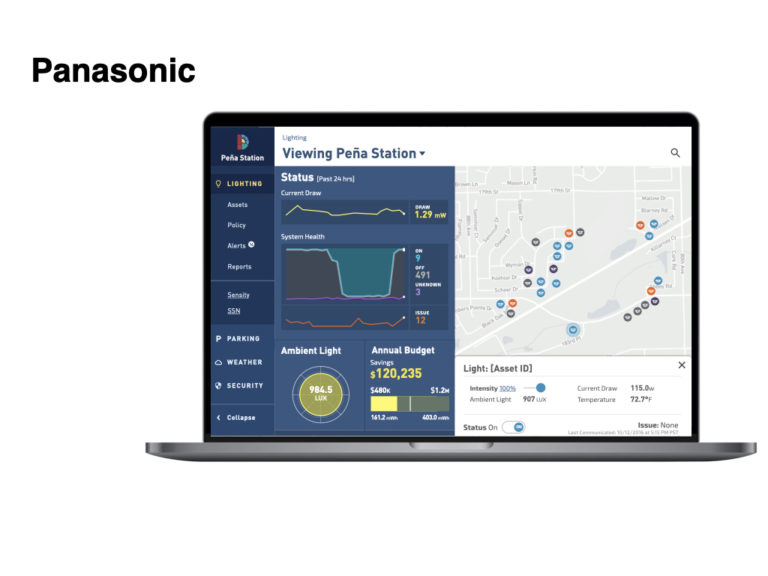 Panasonic Smart City research