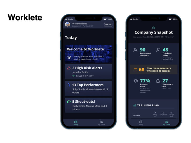 Worklete mobile safety platform